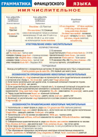 Таблица "Грамматика французского языка. Имя числительное (употребление, особенности произношения и правописания)" (100х140 сантиметров, винил) - fgospostavki.ru - Казань