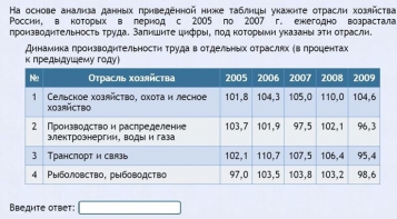 Интерактивные курсы. География 9 класс . Базовый. - fgospostavki.ru - Казань