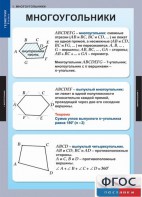 Комплект таблиц. Геометрия 8 класс. - fgospostavki.ru - Казань