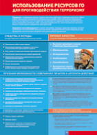 Таблица "Использование ресурсов ГО для противодействия терроризму" (100х140 сантиметров, винил) - fgospostavki.ru - Казань