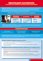 Таблица "Эвакуация населения" (100х140 сантиметров, винил) - fgospostavki.ru - Казань