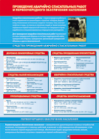 Таблица "Проведение аварийно-спасательных работ" (100х140 сантиметров, винил) - fgospostavki.ru - Казань