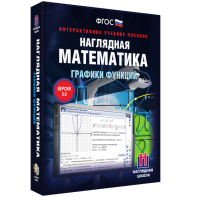 Наглядная математика. Графики функций - fgospostavki.ru - Казань