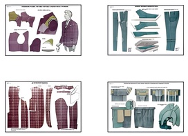 Плакаты ПРОФТЕХ "Изготовление мужских костюмов" (25 пл, винил, 70х100) - fgospostavki.ru - Казань
