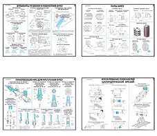 Плакаты ПРОФТЕХ "Основы фрезерного дела" (20 пл, винил, 70х100) - fgospostavki.ru - Казань
