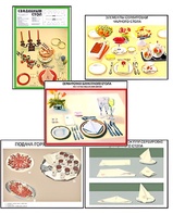 Плакаты ПРОФТЕХ "Варианты сервировки" (30 пл, винил, 70х100) - fgospostavki.ru - Казань