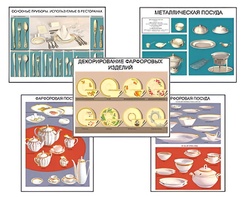 Плакаты ПРОФТЕХ "Виды посуды" (15 пл, винил, 70х100) - fgospostavki.ru - Казань