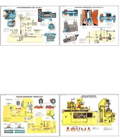 Плакаты ПРОФТЕХ "Шлифовальное оборудование" (8 пл, винил, 70х100) - fgospostavki.ru - Казань
