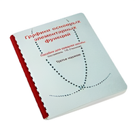 Пособие для слабовидящих детей - Графики основных элементарных функций - fgospostavki.ru - Казань