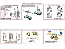 Плакаты ПРОФТЕХ "Инструменты для нарезания резьбы" (6 пл, винил, 70х100) - fgospostavki.ru - Казань