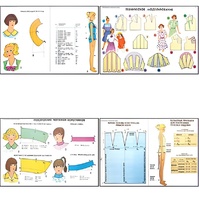 Плакаты ПРОФТЕХ "Моделирование и конструирование одежды" (22 пл, винил, 70х100) - fgospostavki.ru - Казань