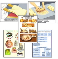 Плакаты ПРОФТЕХ "Кондитерские изделия" (24 пл, винил, 70х100) - fgospostavki.ru - Казань