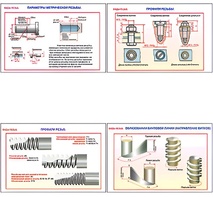 Плакаты ПРОФТЕХ "Виды резьбы" (5 пл, винил, 70х100) - fgospostavki.ru - Казань