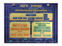 Комбинированный модульный комплекс "Лого-химик" - fgospostavki.ru - Казань