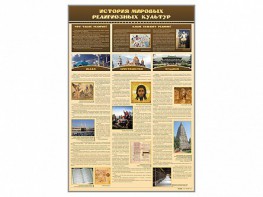 Стенд "История мировых религиозных культур" - fgospostavki.ru - Казань