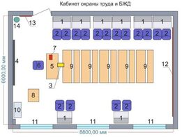 Учебная лаборатория «Безопасности жизнедеятельности и охраны труда» - fgospostavki.ru - Казань