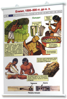 Плакаты по истории древнего мира и средних веков. Для оформления кабинета. - fgospostavki.ru - Казань