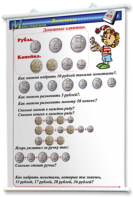 Плакаты по математике 1-4 классы. Для оформления кабинета. - fgospostavki.ru - Казань