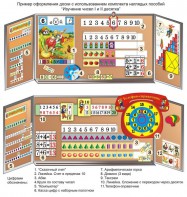 Комплект таблиц "Изучение чисел 1-го и 2-го десятка" (11 таблиц и демонстрационных пособий) - fgospostavki.ru - Казань