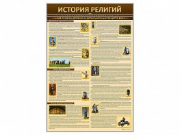 Стенды "История религий" - fgospostavki.ru - Казань