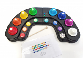 Игра «Мини-колокольчики» - fgospostavki.ru - Казань