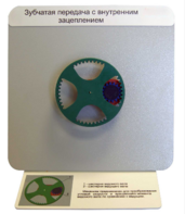 Демонстрационная модель "Зубчатая передача с внутренним зацеплением" - fgospostavki.ru - Казань
