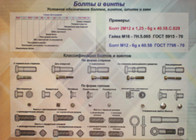 Планшет «Болты и винты» - fgospostavki.ru - Казань