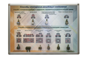 Планшет «Способы стопорения резьбовых соединений» - fgospostavki.ru - Казань