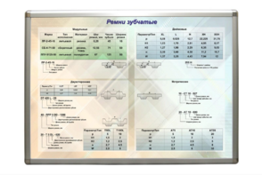 Планшет "Ремни зубчатые" - fgospostavki.ru - Казань