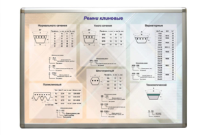 Планшет "Ремни клиновые" - fgospostavki.ru - Казань