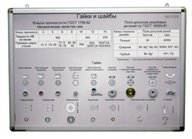 Планшет «Болты и винты, гайки и шайбы» - fgospostavki.ru - Казань