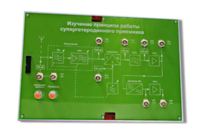 Сменная панель «Изучение принципа работы супергетеродинного приемника» - fgospostavki.ru - Казань