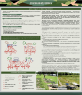 Стенд "Огневая подготовка" Вариант 1 - fgospostavki.ru - Казань