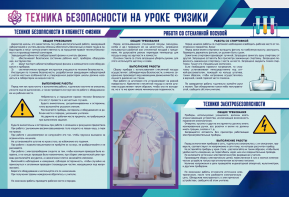 Стенд-уголок "Техника безопасности на уроках физики" - fgospostavki.ru - Казань