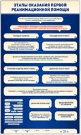 Электрифицированный стенд-тренажер "Этапы оказания первой реанимационной помощи" - fgospostavki.ru - Казань