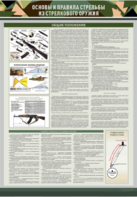 Стенд "Основы и правила стрельбы из стрелкового оружия" - fgospostavki.ru - Казань