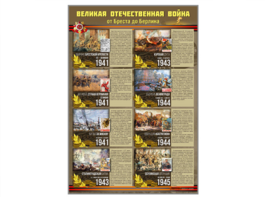 Стенды "Великая Отечественная война от Бреста до Берлина" - fgospostavki.ru - Казань