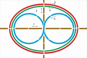 Стенд "Тренажер для глаз" - fgospostavki.ru - Казань