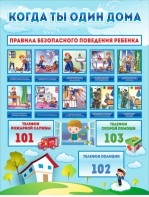 Стенд "Когда ты один дома" - fgospostavki.ru - Казань