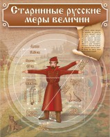 Стенд "Старинные русские меры величин" - fgospostavki.ru - Казань