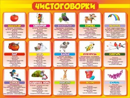 Стенд "Чистоговорки", часть 2 - fgospostavki.ru - Казань