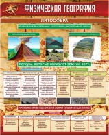 Стенд "Физическая география. Литосфера" Вариант 1 - fgospostavki.ru - Казань