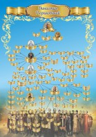 Стенд "Династия Рюриковичей" Вариант 1 - fgospostavki.ru - Казань