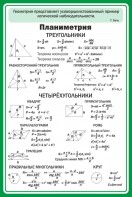 Стенд "Планиметрия" - fgospostavki.ru - Казань