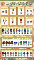 Стенд "Ордена и медали Российской Федерации" - fgospostavki.ru - Казань