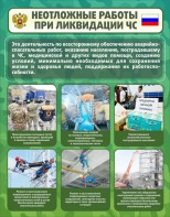 Стенд "Неотложные работы при ликвидации ЧС" - fgospostavki.ru - Казань