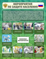 Стенд "Мероприятия по защите населения" - fgospostavki.ru - Казань