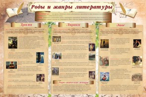 Стенд "Роды и жанры литературы" - fgospostavki.ru - Казань