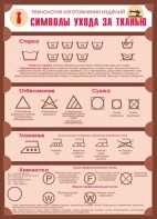 Стенд "Символы ухода за тканью" - fgospostavki.ru - Казань