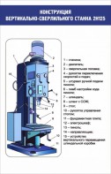 Стенд "Конструкция вертикально-сверлильного станка" - fgospostavki.ru - Казань